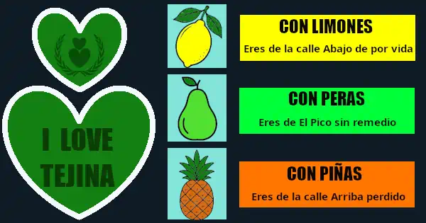 Test para ubicarse en las Fiestas de Tejina
